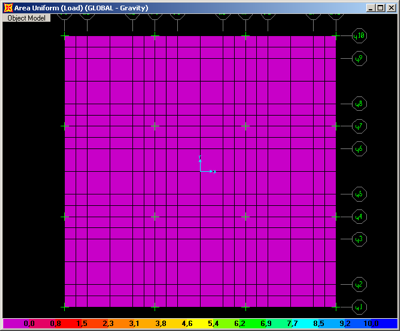 SAP2000 11 0 0 - load assignments colors