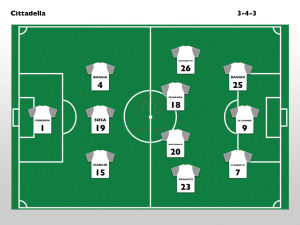 iFootballTV - formazione ospite